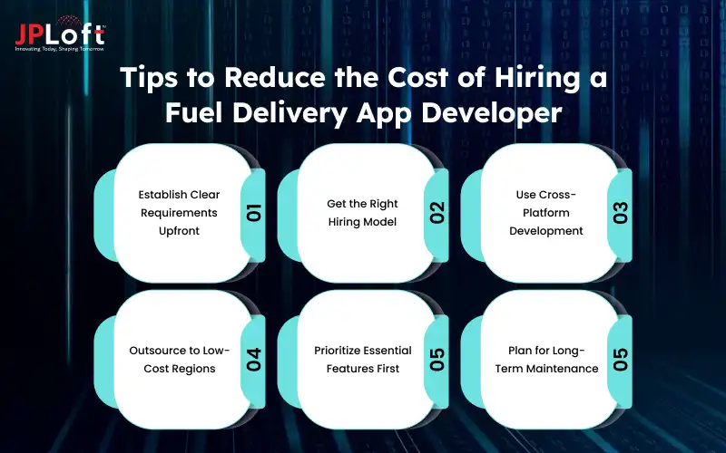 Tips to Reduce the Cost of Hiring a Fuel Delivery App Developer